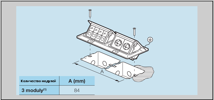 Размеры между крепежными винтами при монтаже розеточного блока на 3 модуля Легранд
